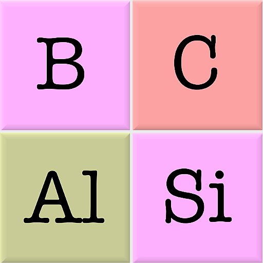 Elements & Periodic Table Quiz - APK Download, MOD, Hack Tool, Cheats