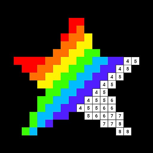 No.Color: Color by Number - APK Download, MOD, Hack Tool, Cheats