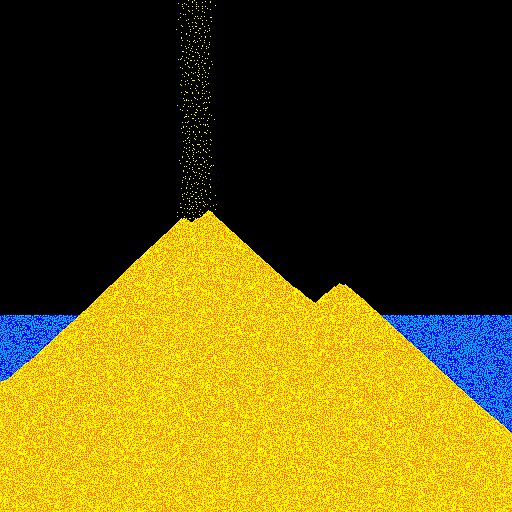 sand:box - APK Download, MOD, Hack Tool, Cheats